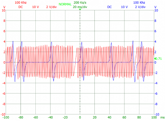 Осцилограми nissan micra 2004 CR12DE. Синхронізація розподільного валу та колінчастого валу